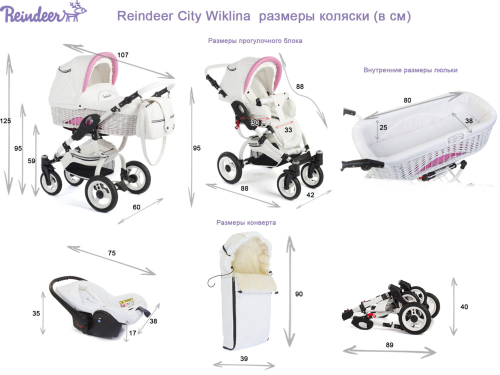 Детская коляска Reindeer City Wiklina 2 в 1, эко-кожа (Белый/розовый)